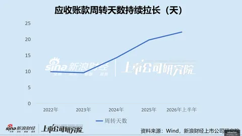 品玩界最新趋势：2026年盘点你不能错过的热门产品